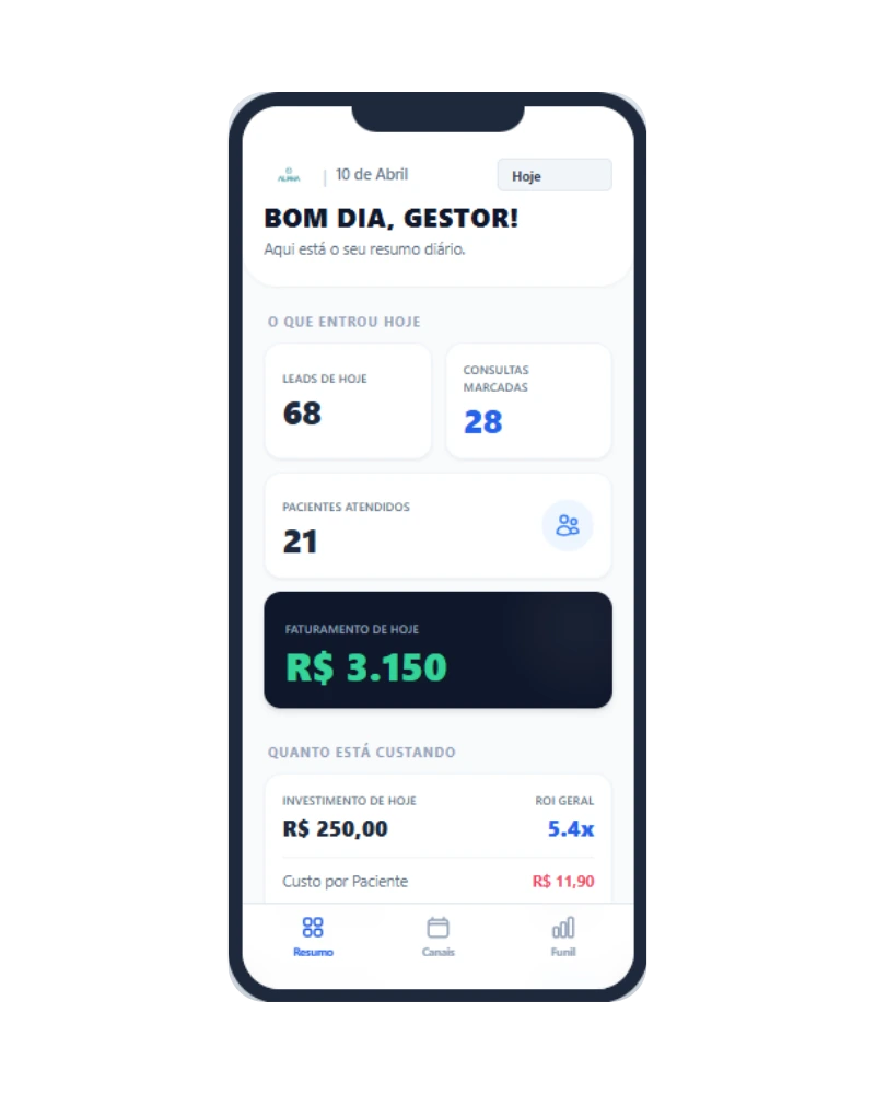 Inteligência Comercial